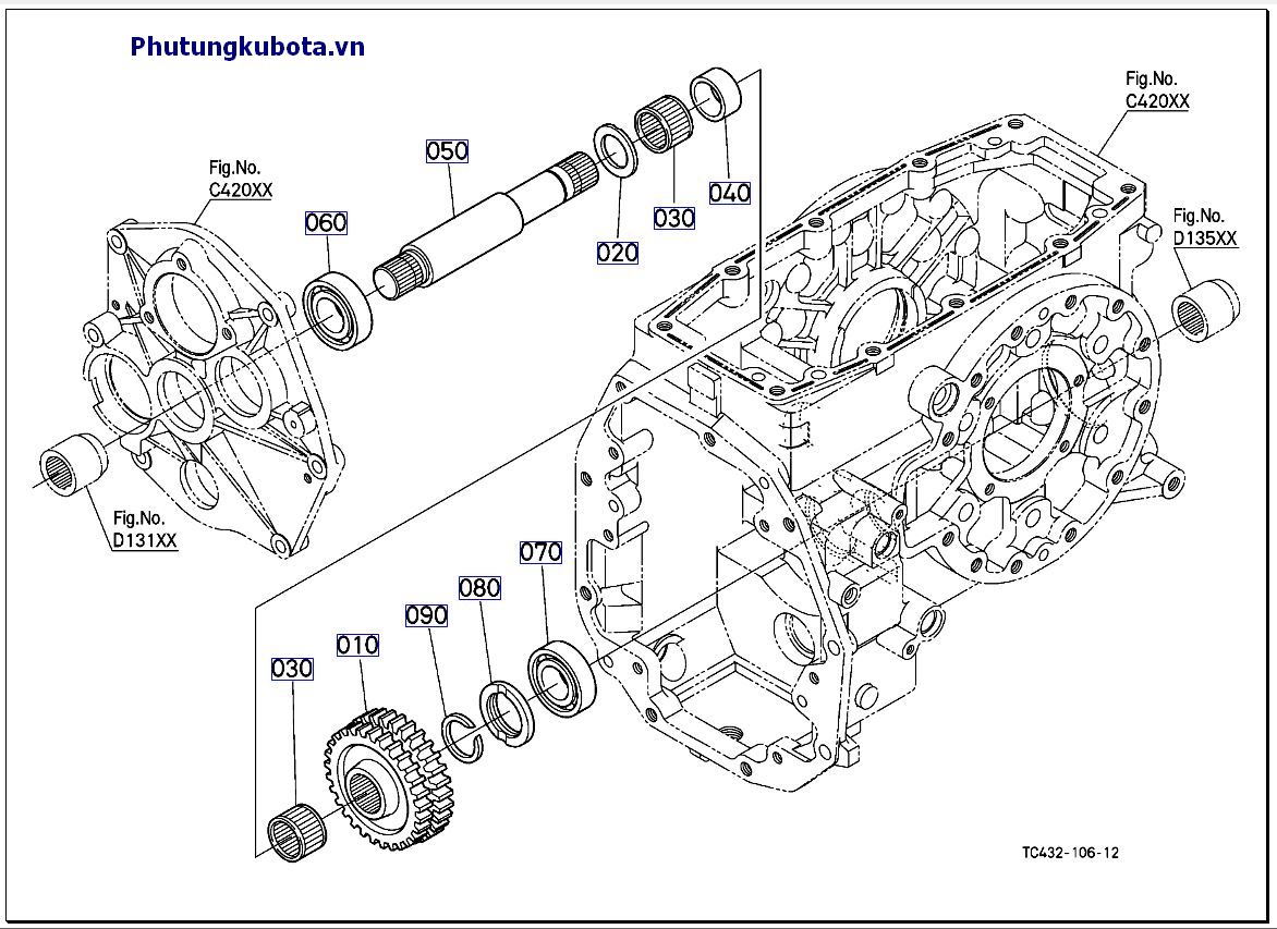 Trục truyền động PTO